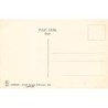 Rare collectable postcards of EGYPT Belgique België. Vintage Postcards of EGYPT Belgique België