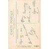 Rare collectable postcards of ALGERIA Algérie Belgique België. Vintage Postcards of ALGERIA Algérie Belgique België