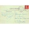 Rare collectable postcards of ALGERIA Algérie Belgique België. Vintage Postcards of ALGERIA Algérie Belgique België