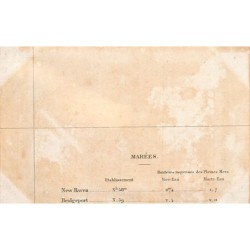 Rare collectable postcards of TUNISIA Tunisie Belgique België. Vintage Postcards of TUNISIA Tunisie Belgique België