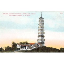 Rare collectable postcards of CHINA. Vintage Postcards of CHINA