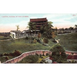 Rare collectable postcards of CHINA. Vintage Postcards of CHINA