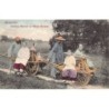Rare collectable postcards of CHINA. Vintage Postcards of CHINA