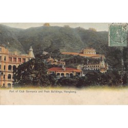 Rare collectable postcards of CHINA. Vintage Postcards of CHINA