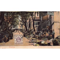 Rare collectable postcards of CHINA. Vintage Postcards of CHINA