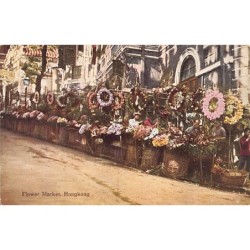 Rare collectable postcards of CHINA. Vintage Postcards of CHINA