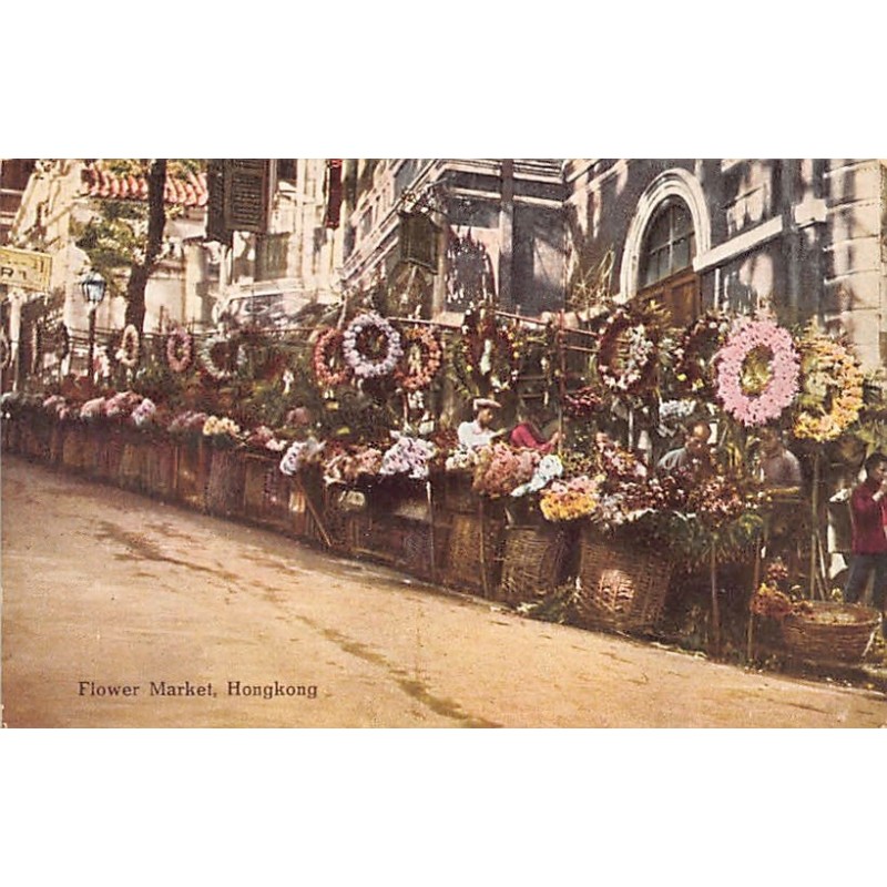 Rare collectable postcards of CHINA. Vintage Postcards of CHINA