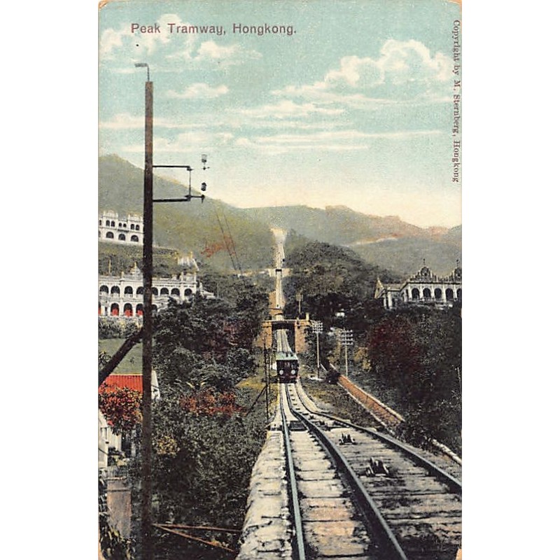 Rare collectable postcards of CHINA. Vintage Postcards of CHINA