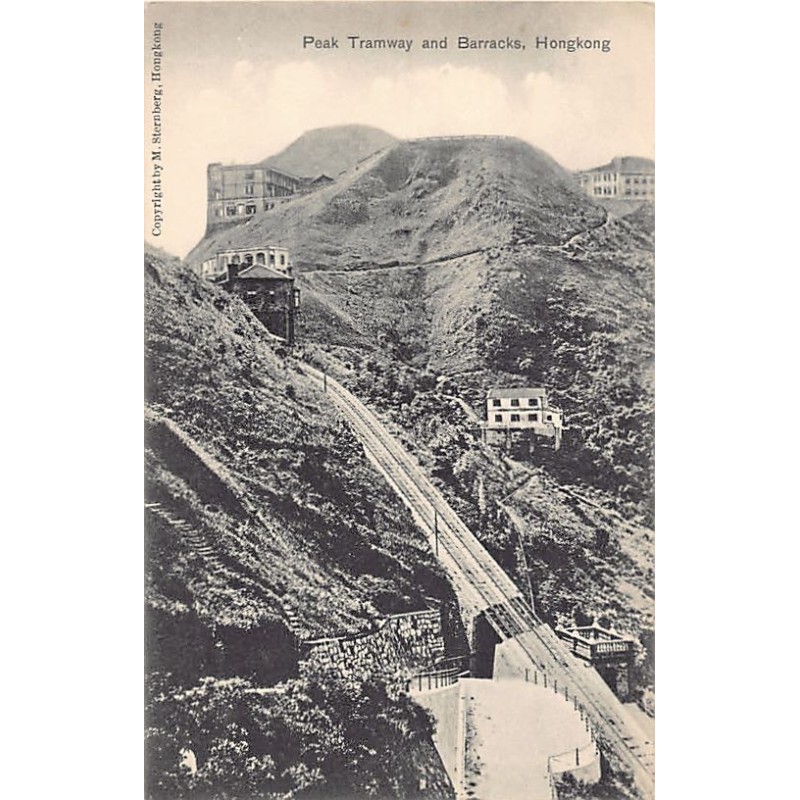 Rare collectable postcards of CHINA. Vintage Postcards of CHINA