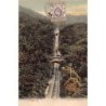 Rare collectable postcards of CHINA. Vintage Postcards of CHINA
