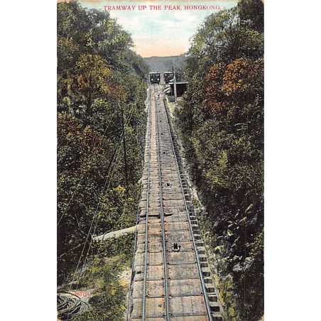 Rare collectable postcards of CHINA. Vintage Postcards of CHINA