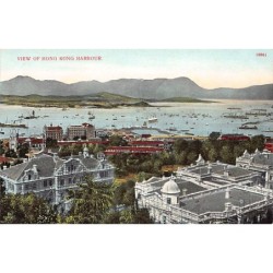 Rare collectable postcards of CHINA. Vintage Postcards of CHINA