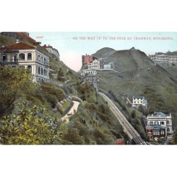 Rare collectable postcards of CHINA. Vintage Postcards of CHINA