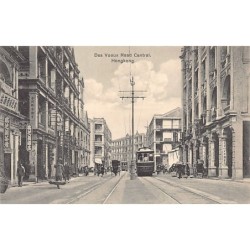 Rare collectable postcards of CHINA. Vintage Postcards of CHINA