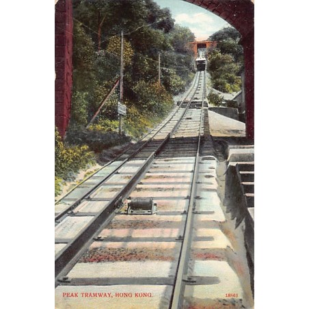 Rare collectable postcards of CHINA. Vintage Postcards of CHINA