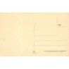 Rare collectable postcards of ITALIA. Vintage Postcards of ITALIA