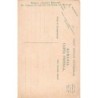 Rare collectable postcards of ROMANIA. Vintage Postcards of ROMANIA