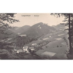 Rare collectable postcards of SUISSE SCHWEIZ SVIZZERA SWITZERLAND. Vintage Postcards of SUISSE SCHWEIZ SVIZZERA SWITZERLAND