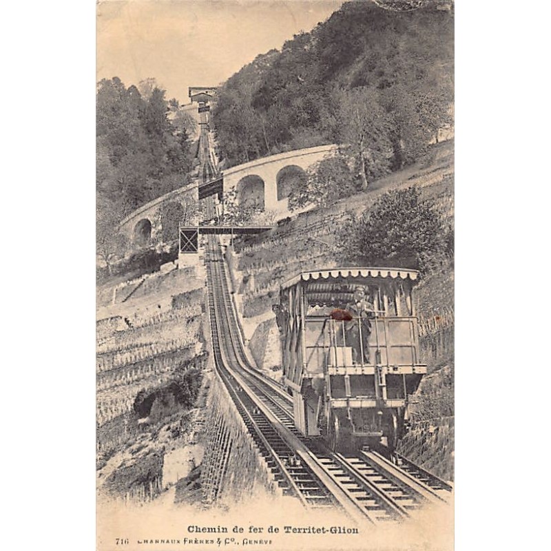 Rare collectable postcards of SUISSE SCHWEIZ SVIZZERA SWITZERLAND. Vintage Postcards of SUISSE SCHWEIZ SVIZZERA SWITZERLAND