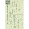 Rare collectable postcards of EGYPT. Vintage Postcards of EGYPT
