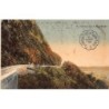 Rare collectable postcards of MADAGASCAR. Vintage Postcards of MADAGASCAR