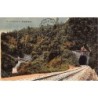 Rare collectable postcards of MADAGASCAR. Vintage Postcards of MADAGASCAR