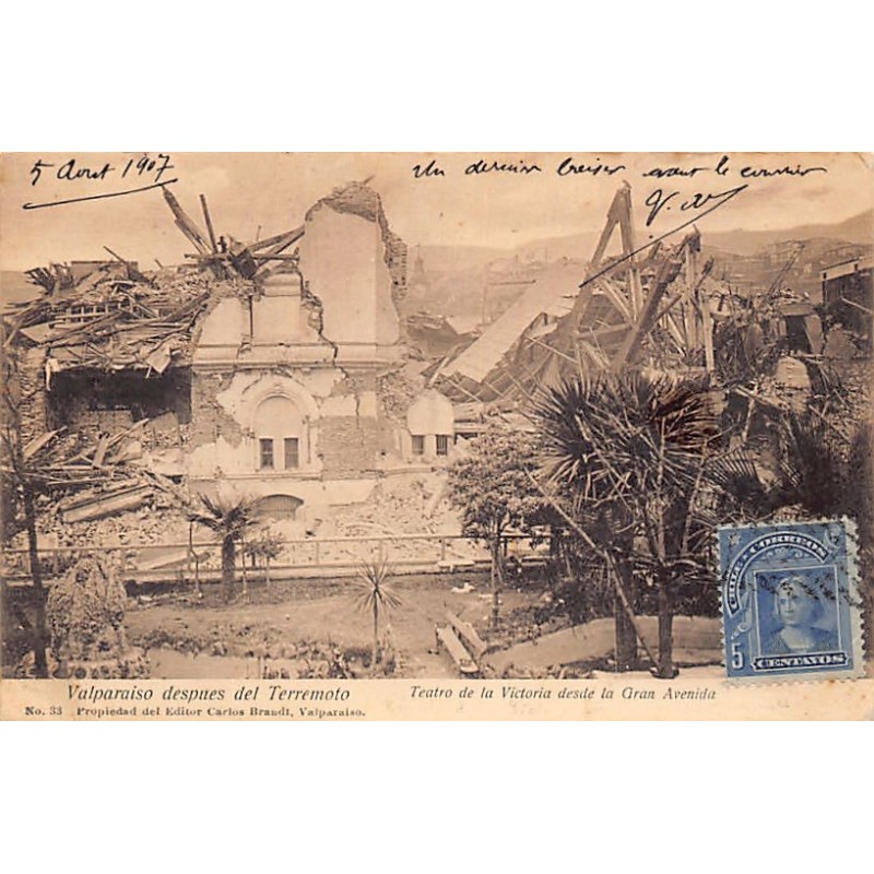 Rare collectable postcards of CHILE CHILI. Vintage Postcards of CHILE CHILI