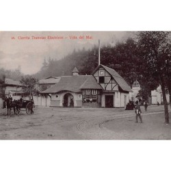 Rare collectable postcards of CHILE CHILI. Vintage Postcards of CHILE CHILI