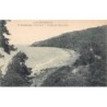 Rare collectable postcards of GUADELOUPE. Vintage Postcards of GUADELOUPE