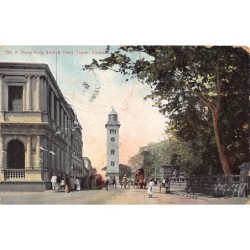 Rare collectable postcards of SRI LANKA. Vintage Postcards of SRI LANKA