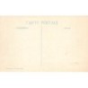 Rare collectable postcards of CHINA. Vintage Postcards of CHINA