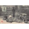 Rare collectable postcards of CHINA. Vintage Postcards of CHINA