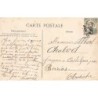 Rare collectable postcards of CHINA. Vintage Postcards of CHINA
