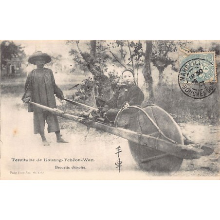 Rare collectable postcards of CHINA. Vintage Postcards of CHINA