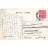 Rare collectable postcards of INDIA. Vintage Postcards of INDIA