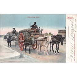 Rare collectable postcards of ITALY ITALIA. Vintage Postcards of ITALY ITALIA