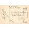 Rare collectable postcards of JAPAN. Vintage Postcards of JAPAN