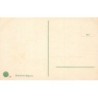 Rare collectable postcards of Croatia. Vintage Postcards of Croatia
