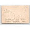 Rare collectable postcards of Italy. Vintage Postcards of Italy