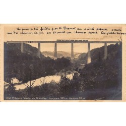 Rare collectable postcards of Switzerland. Vintage Postcards of Switzerland