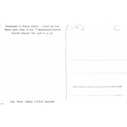 Rare collectable postcards of Switzerland. Vintage Postcards of Switzerland