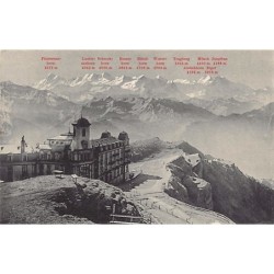 Rare collectable postcards of Switzerland. Vintage Postcards of Switzerland