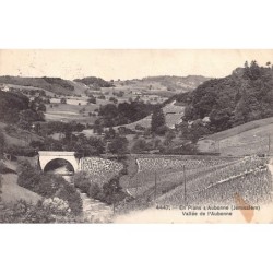 Rare collectable postcards of Switzerland. Vintage Postcards of Switzerland