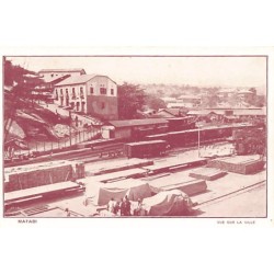 Rare collectable postcards of Congo - Kinshasa (Zaire). Vintage Postcards of Congo - Kinshasa (Zaire)