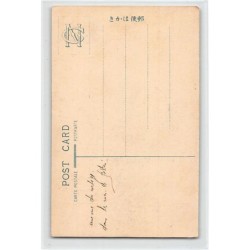 Rare collectable postcards of China. Vintage Postcards of China
