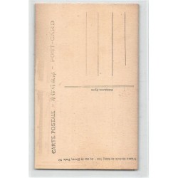 Rare collectable postcards of China. Vintage Postcards of China