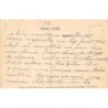 Rare collectable postcards of China. Vintage Postcards of China