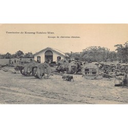 Rare collectable postcards of China. Vintage Postcards of China