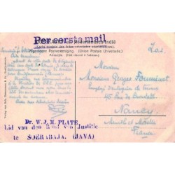 Rare collectable postcards of Indonesia. Vintage Postcards of Indonesia