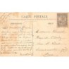 Rare collectable postcards of Madagascar. Vintage Postcards of Madagascar